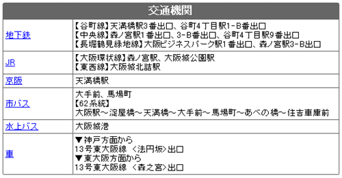 大阪城交通方式