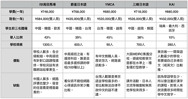 螢幕快照 2018-08-02 下午12.00.53.png