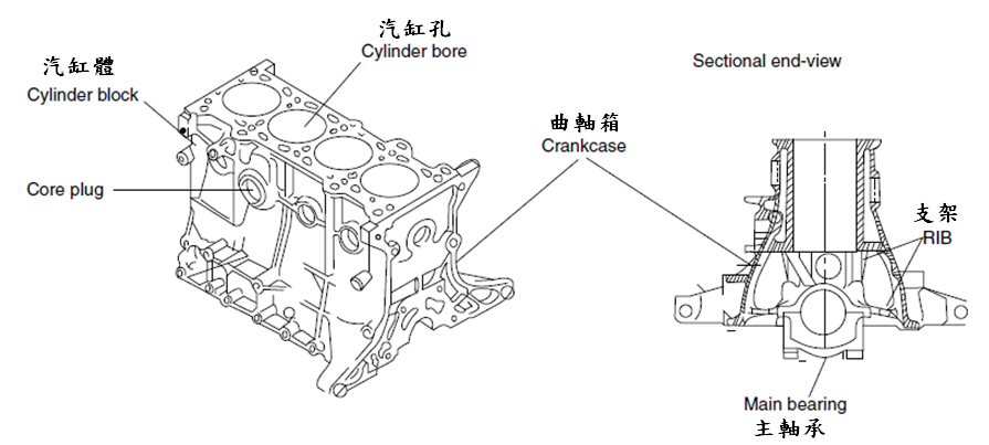 圖片34