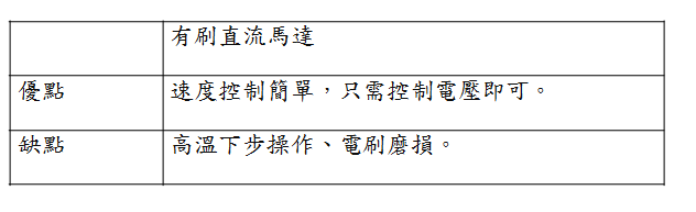 擷取11