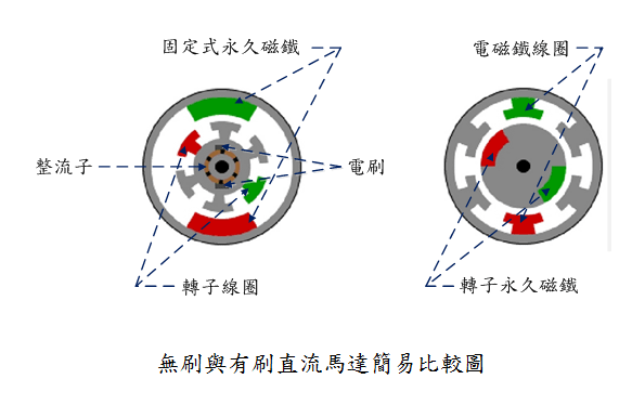 擷取12