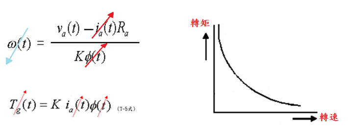 擷取14