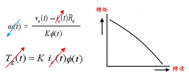 擷取16