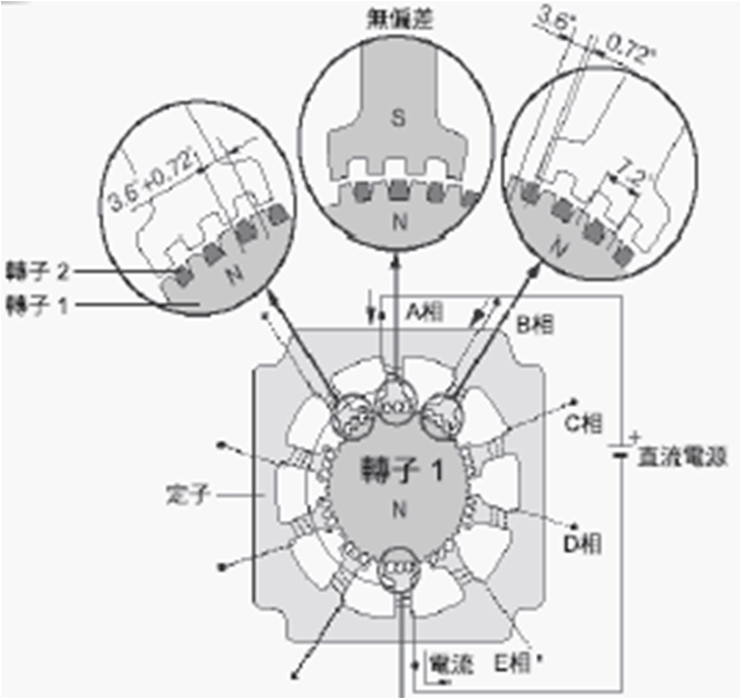 圖片38