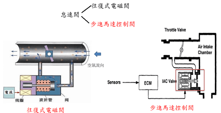 擷取26