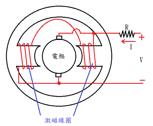 圖片2