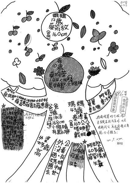 100W5103蔡昀蓉.jpg