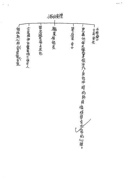 100W6301 翁梓維 (2).jpg
