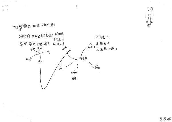 100W5308張紫琳 (5).jpg