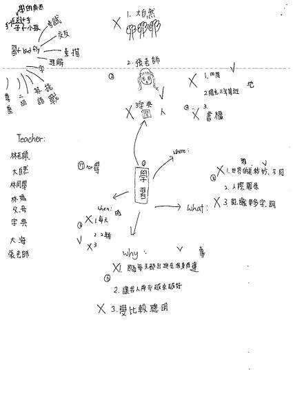 100W5305張紫琳 (5).jpg