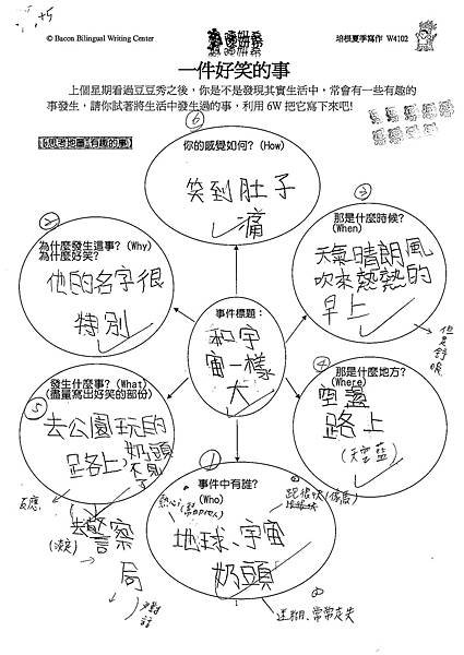 102W4102陳妍希 (3)