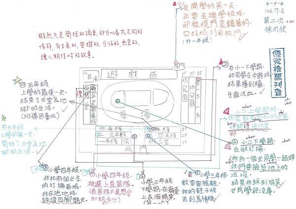 104W6102徐可欣