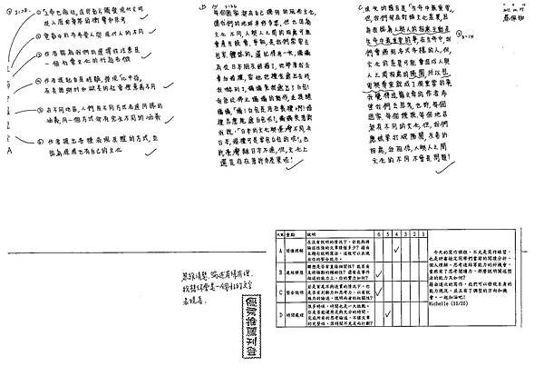 104WG203蔡佩珈 (1)