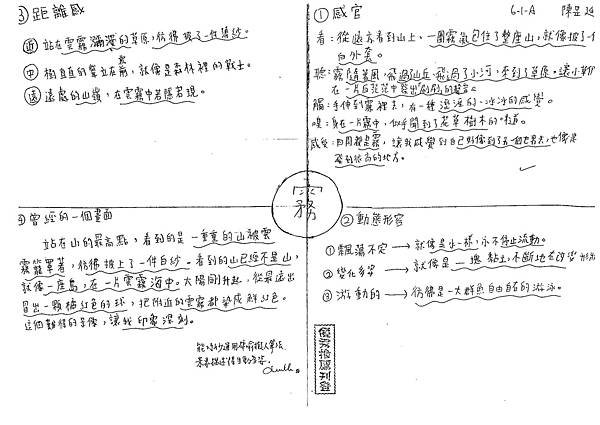 104WA204陳昱廷 (1)