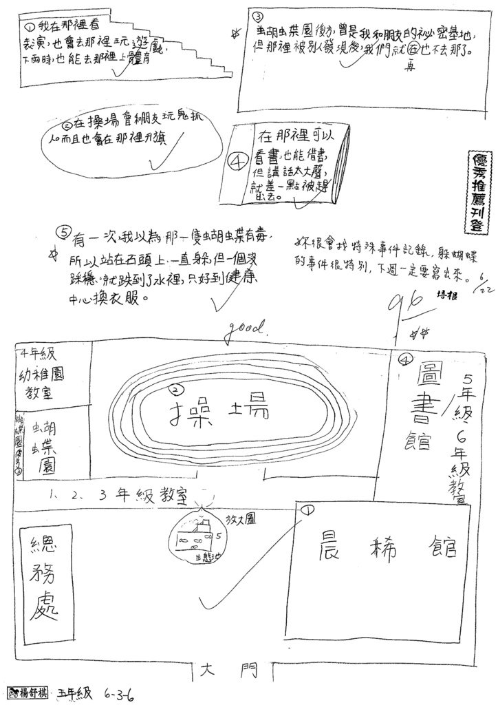 108W6102楊舒棋.jpg