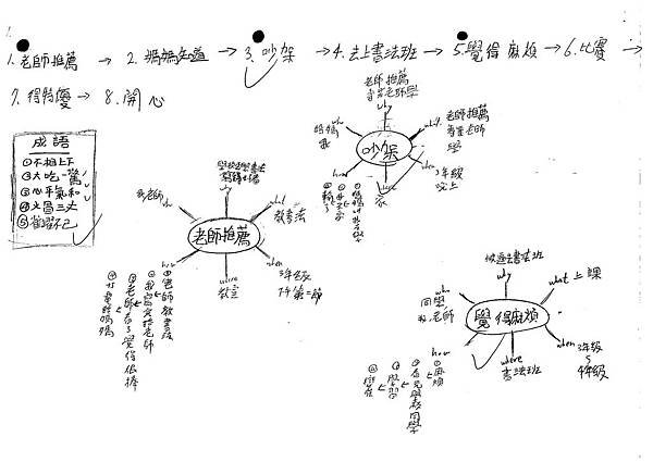 108W6204謝依珊 (5).tif