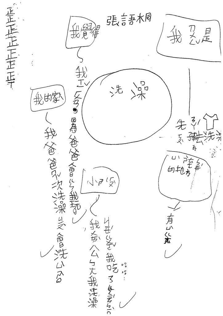 110WWL202張O桐 (4).tif