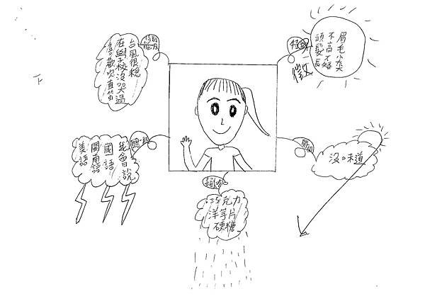 111春W3404姚○妍 (3).tif
