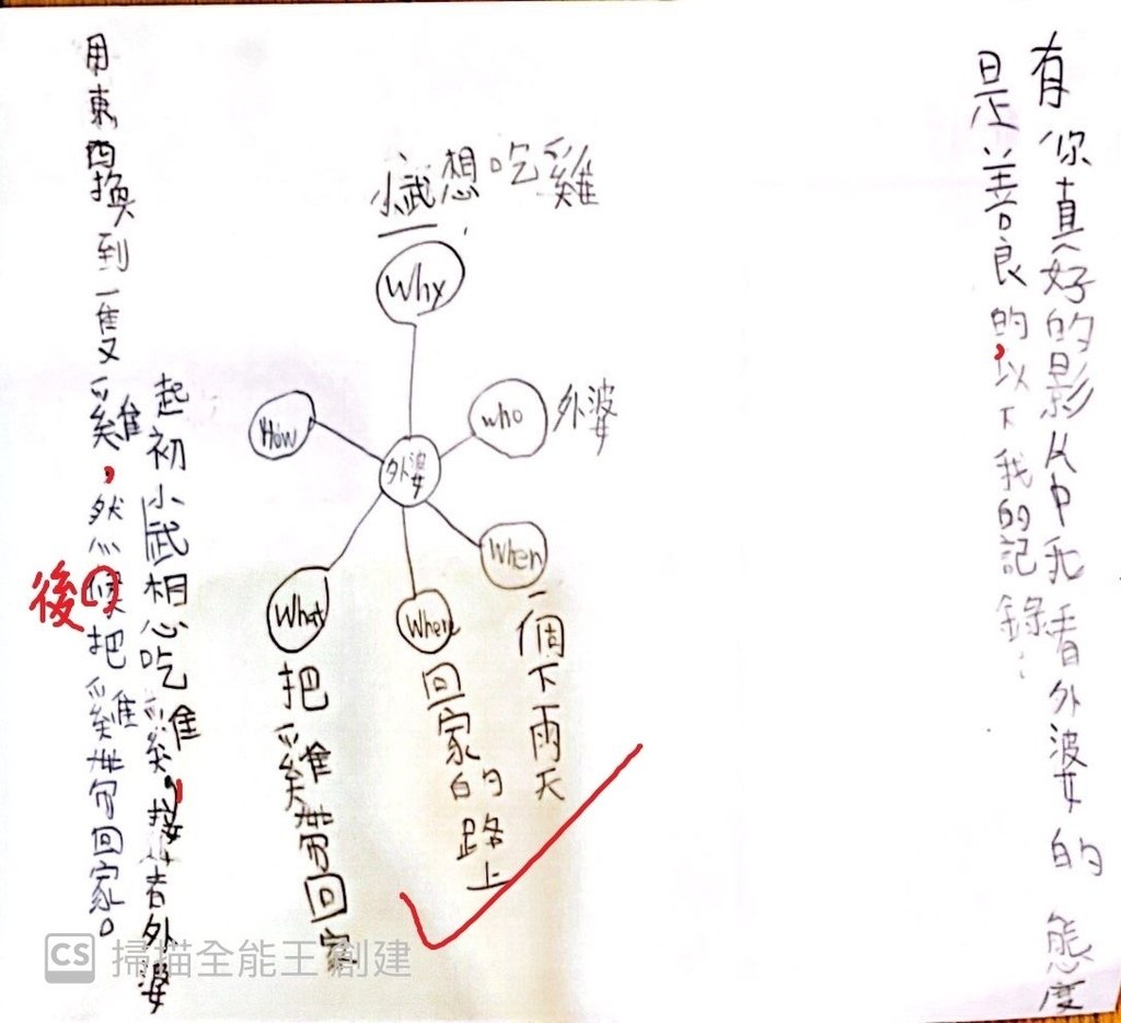 111暑V-高密01林○恩 (2).jpg