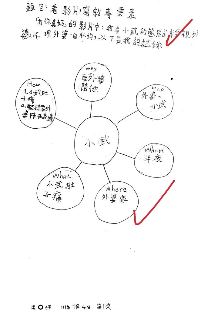 111暑V-高密01葉○妤 (2).jpg