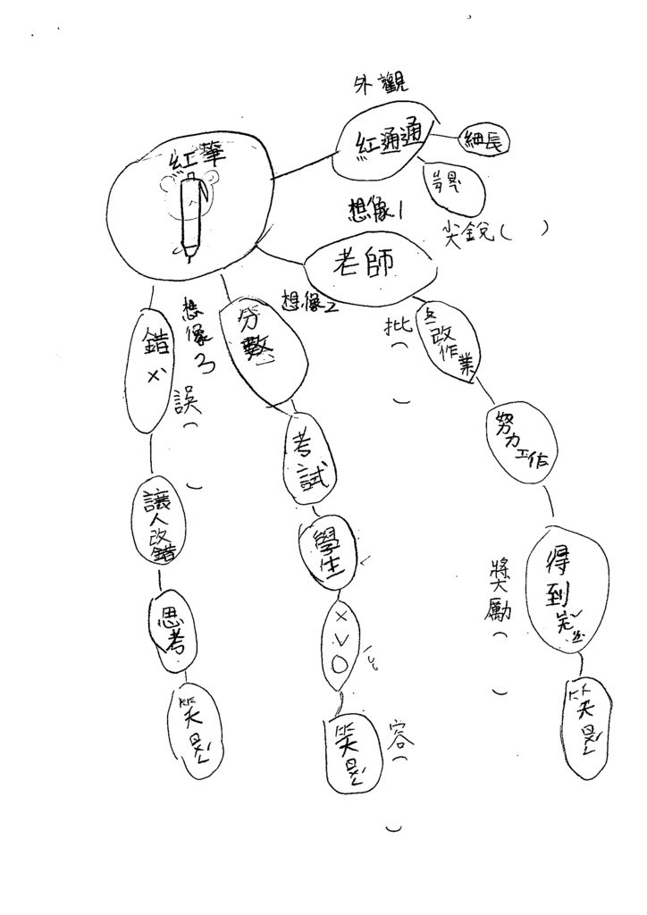 112夏W4101盧○菲 (4).tif