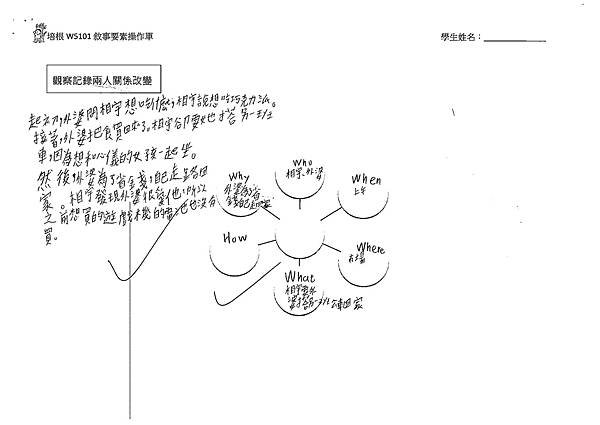 112夏W5101林○恬 (3).tif