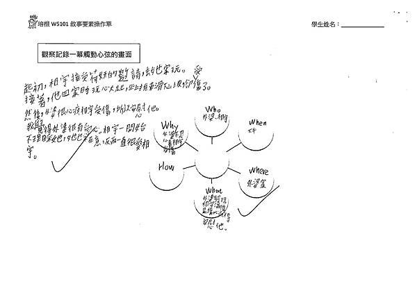 112夏W5101林○恬 (4).tif