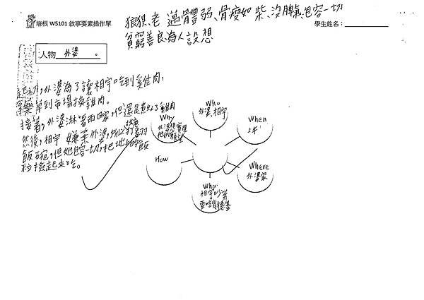 112夏W5101林○恬 (2).tif