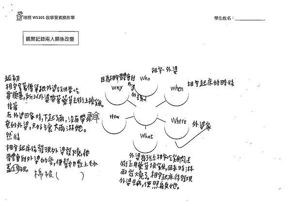 112夏W5101黃○天 (3).tif