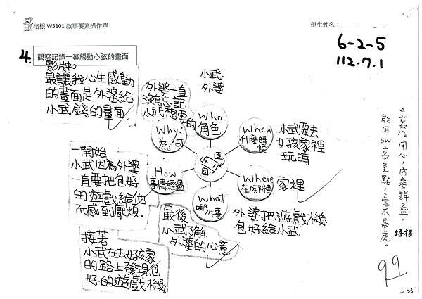 112夏W5101 吳○萱 (4).jpg