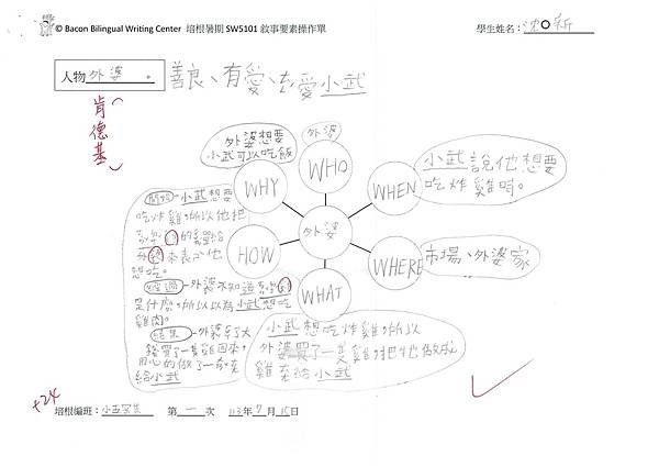 113暑SW5101沈O新 (2).jpg