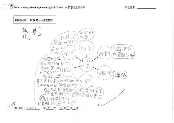 113暑SW5101沈O新 (4).jpg