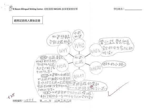 113暑SW5101沈O新 (3).jpg