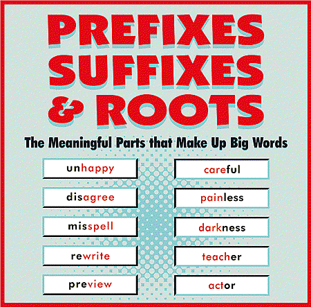 prefix-20suffix-20root2