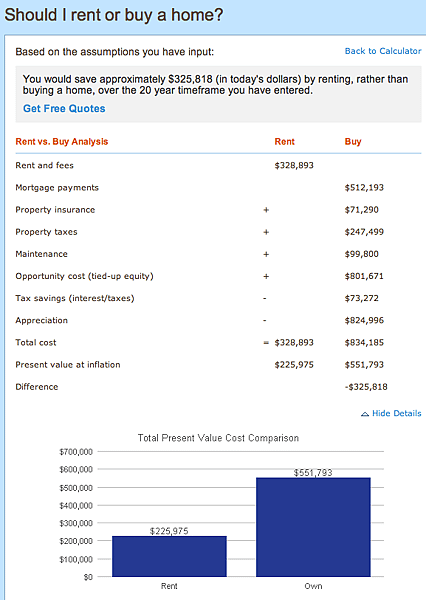 $325,818 (in today&apos;s dollars) .png