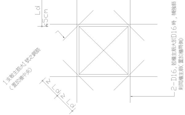 4-2牆面開口鋼筋補強配置圖.jpg