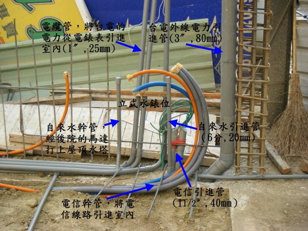 地坪水電作業-總錶箱1