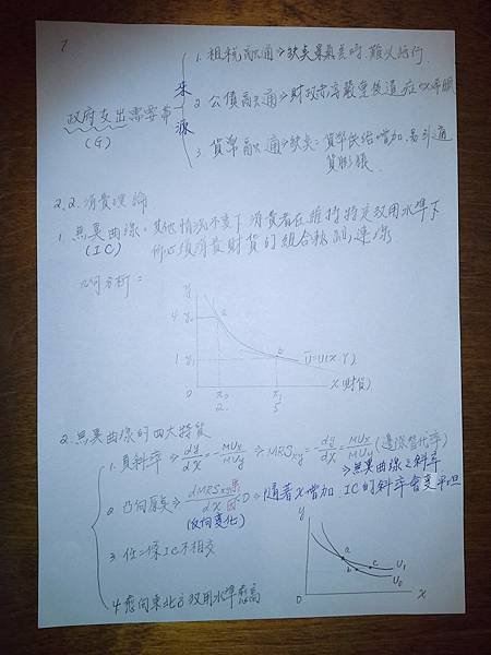 精選家教課程筆記-國際經濟學02.jpg