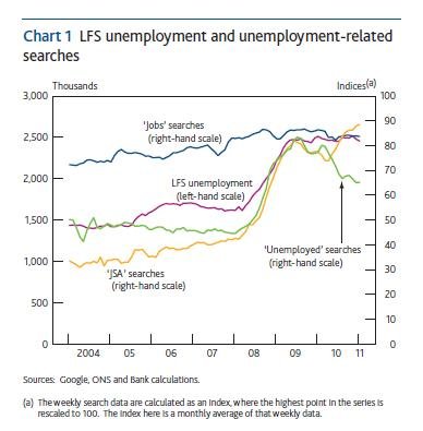 unemployment.JPG