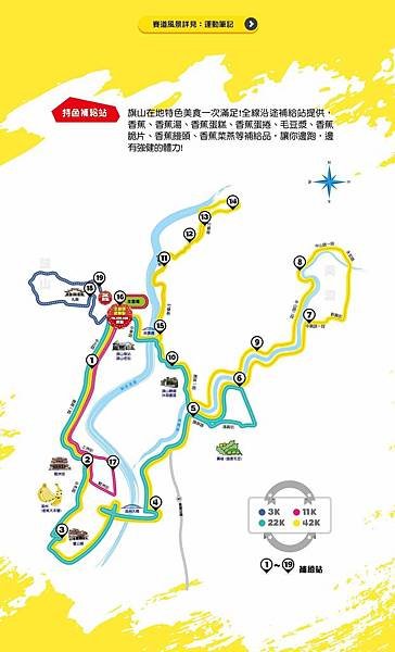 2018旗山香蕉馬-Route