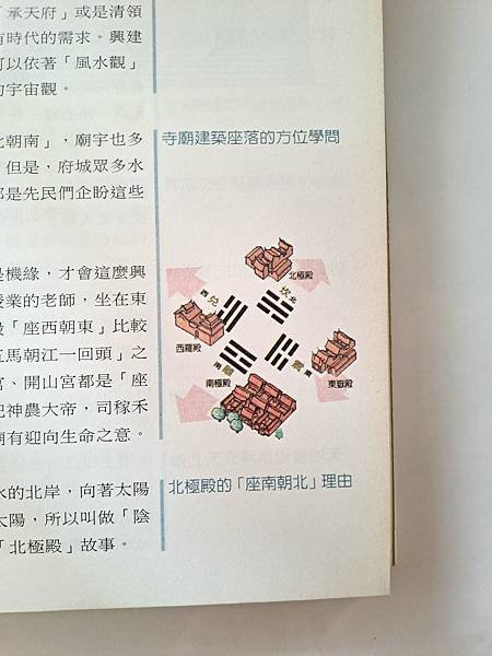 跟著書本去旅行 49-08. 廟口開講：四方風水殿