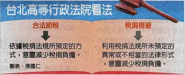 《李廷鈞和大家分享》民眾用迂迴信託方式未列營利所得併逃漏贈與稅判補所得