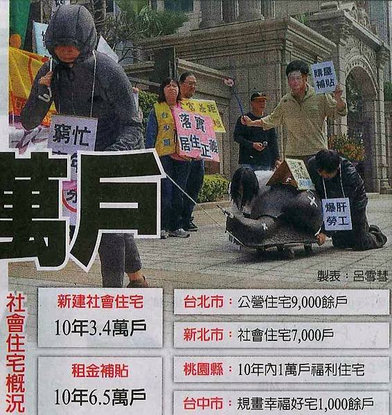 內政部計畫社會住宅10年內達到10萬戶  文◎李廷鈞地政士