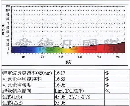 20120512012137318