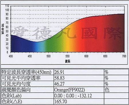 20120512012139072