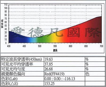 20120512012140101