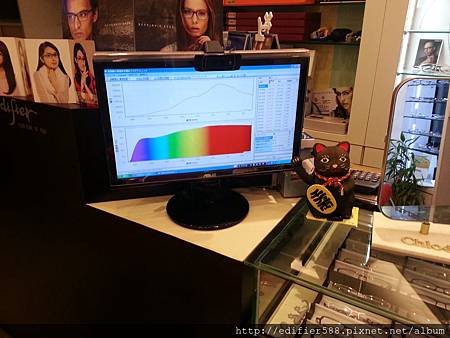 ●台中愛德凡眼鏡→抗藍光電腦專用護目眼鏡介紹