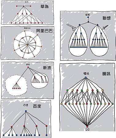 未命名-9