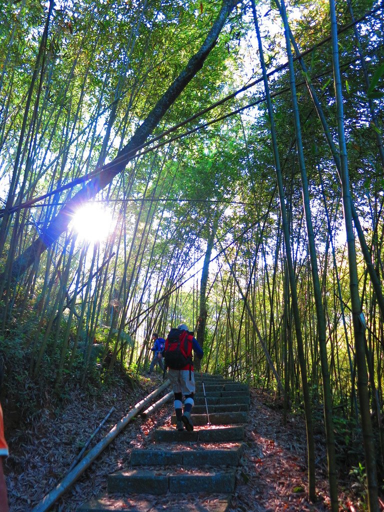 1040516南投日月潭水社大山行程紀錄