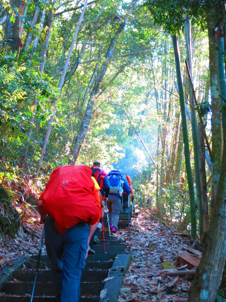 1040516南投日月潭水社大山行程紀錄